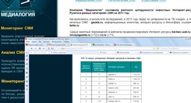 Rating of the most frequently cited Internet resources on the website of the Information-Analytical System "Medialogy", www.mlg.ru