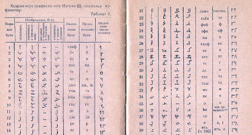 Adyghe alphabet by Shora Nogmov, http://adygi.ru/index.php?newsid=12387