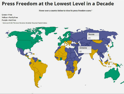 Findings of Freedom House Survey: Green color: free press, yellow: partly free, purple: not free. Source: http://www.freedomhouse.org/report/freedom-press/freedom-press-2014#.U2aBm_l_ve2