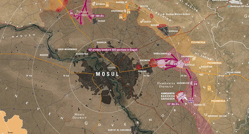 A map of the military activities near the eastern half of Mosul. Photo https://southfront.org/wp-content/uploads/2016/08/mosul-frontline-and-forces.png