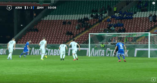 Screenshot of the video of the match between the Akhmat" and "Dynamo" on March 13, 2020 in Grozny https://www.youtube.com/watch?v=6aqEPCtYaZI