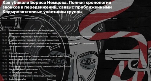 Screenshot of the article: https://zona.media/chronicle/nemtsov-chronicle
